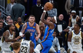 SGA追平威少并列雷霆第一 一成就比肩张伯伦乔丹